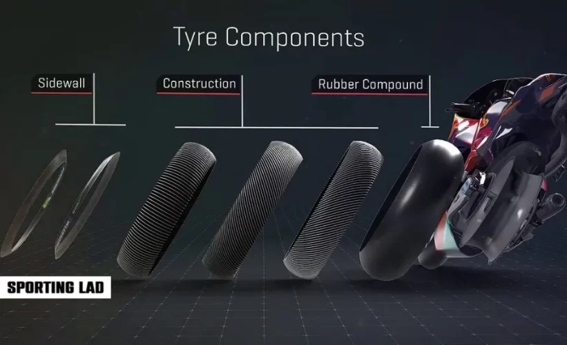 motogp tire sizes