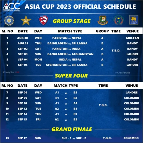 asia-cup-schedule