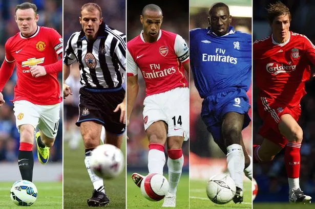 top 10 best english premier league strikers of all time in history