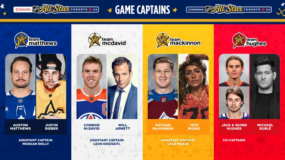 nhl-all-star-game-celeb-captains