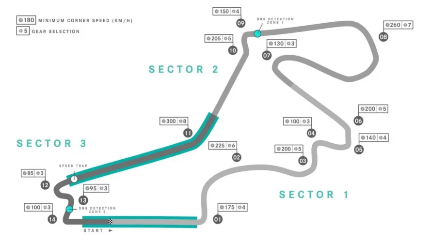 formula-1-circuit-maps