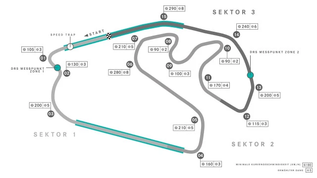 formula-1-circuit-maps