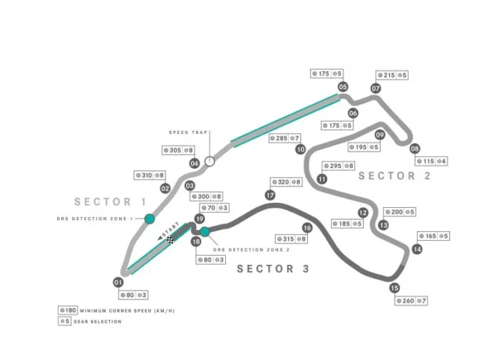 formula-1-circuit-maps