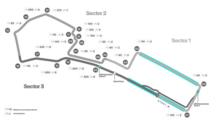 formula-1-circuit-maps