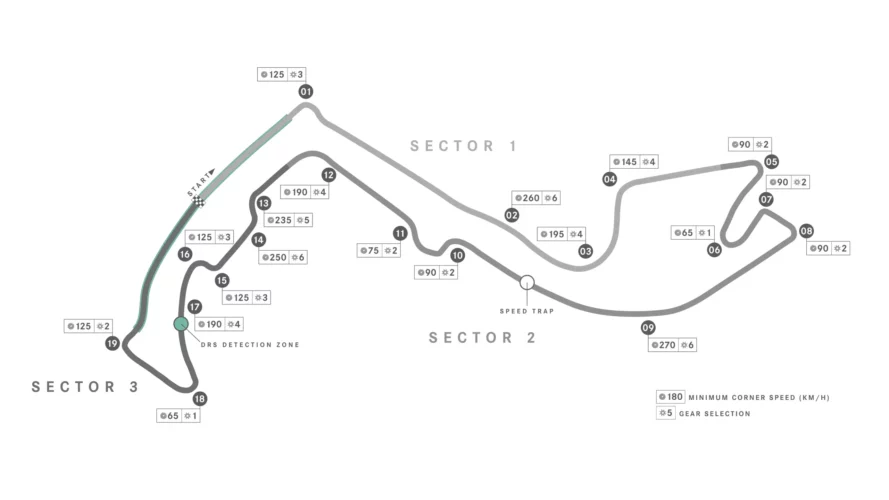formula-1-circuit-maps