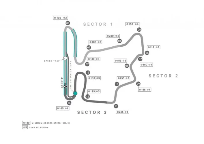 formula-1-circuit-maps
