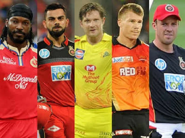 top-fastest-centuries-in-ipl-history