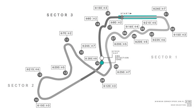 japanese-grand-prix-track