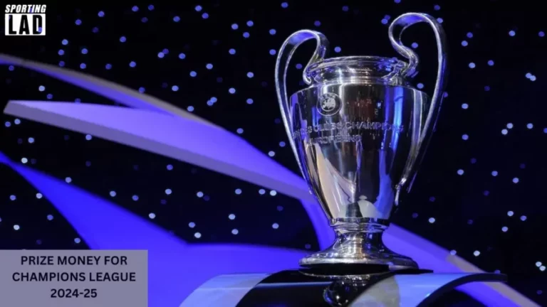 Prize Money for Champions league 2024-25